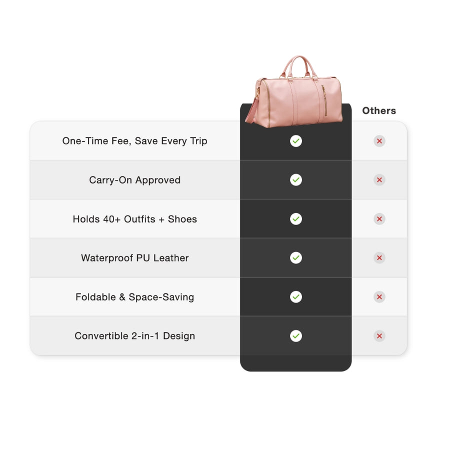 Compact Carry-On Bag